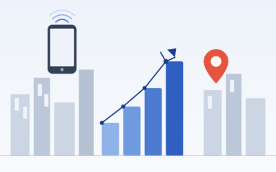 Top 10 Benefits of Digital Marketing Services in Chennai